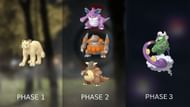 Pokemon GO Giovanni lineup (Image via The Pokemon Company)